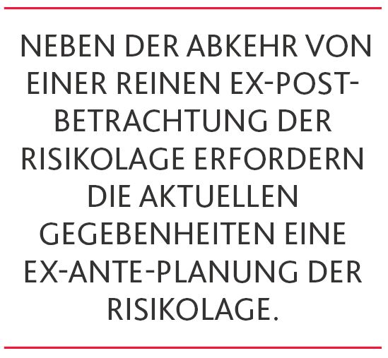 Risk Governance Grafik 3