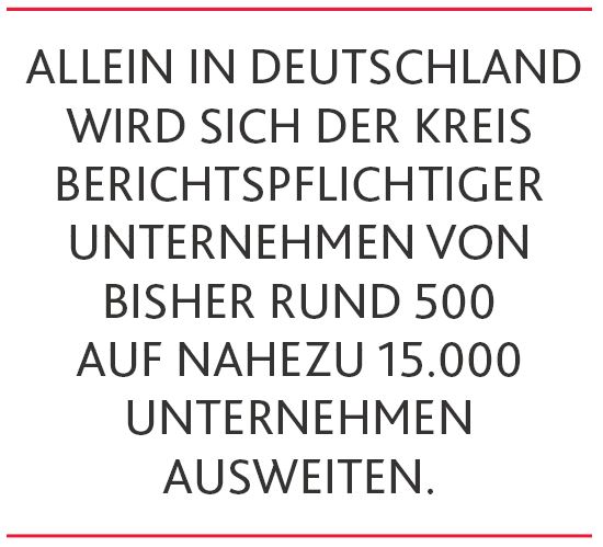 Nachhaltigkeit grafik 3