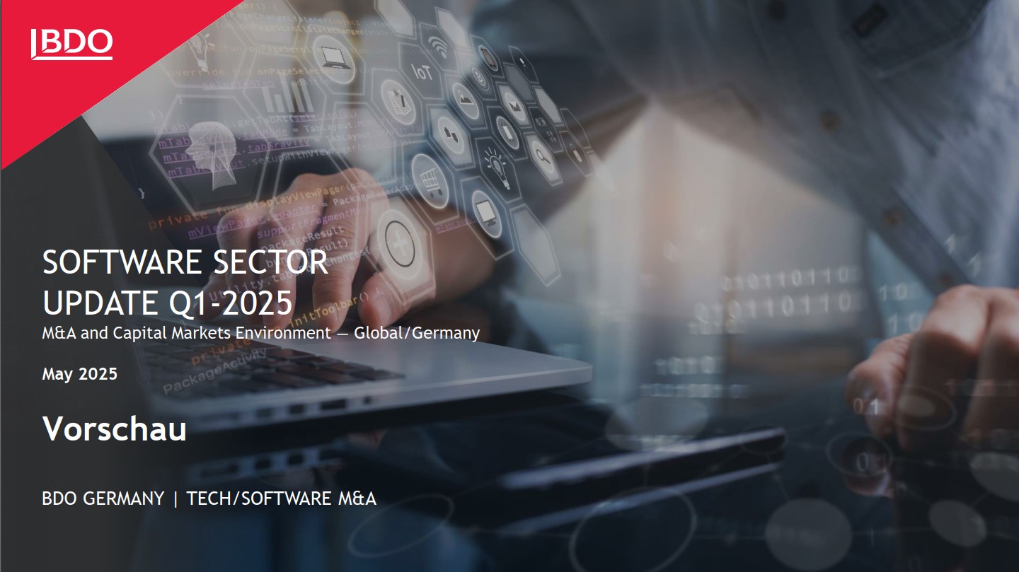 Vorschau M&A Software Sector