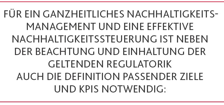 Nachhaltigkeit grafik 2